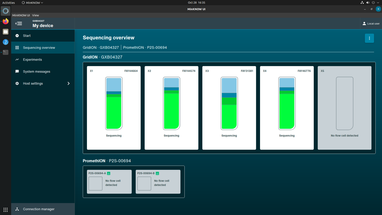 Secuenciación de lecturas cortas (short-reads)